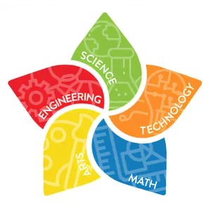Pennsylvania STEAM Academy Charter School Logo